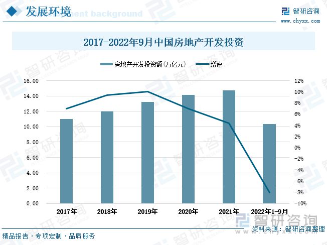 雷火电竞铝合金模板发展趋势预测:政策经济共同推动行业进入快速发展期(图5) 雷火电竞铝合金模板发展趋势预测:政策经济共同推动行业进入快速发展期(图5)