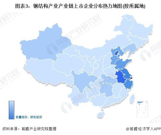 【干货】钢结构行业产业链雷火电竞全景梳理及区域热力地图(图3)