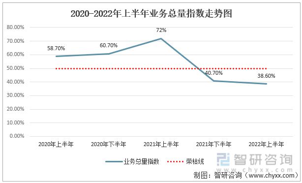 雷火电竞2022年中国铝合金模板行业产业链分析(图9)