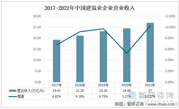 雷火电竞2022年中国铝合金模板行业产业链分析(图12)