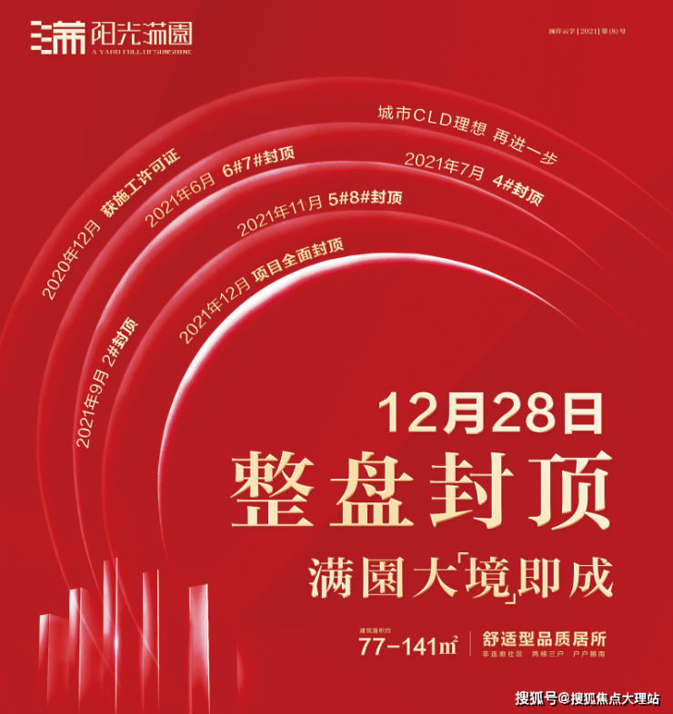 雷火电竞大理阳光满园@楼盘信息_实时动态_阳光满园最新价格_户型解析_交房时间(图1)