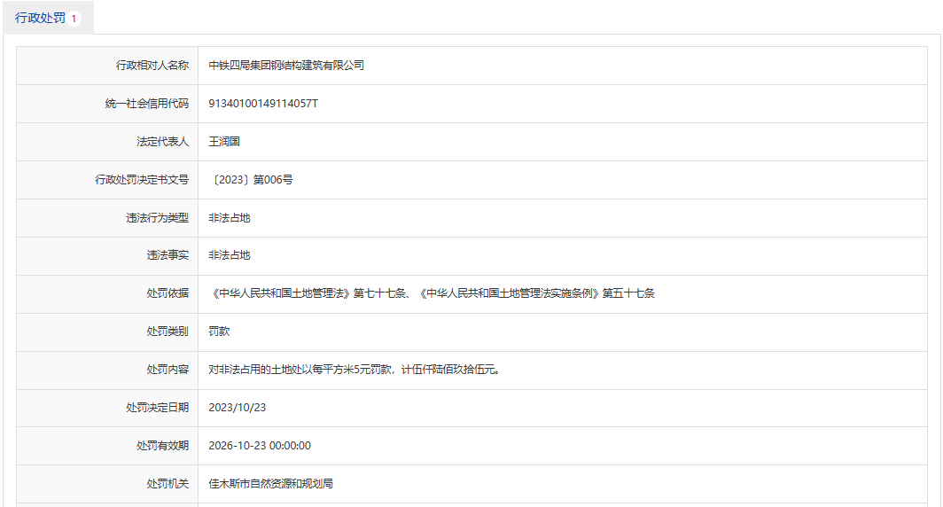 雷火电竞非法占用土地 中铁四局集团钢结构建筑有限公司被处罚(图1) 雷火电竞非法占用土地 中铁四局集团钢结构建筑有限公司被处罚(图1)