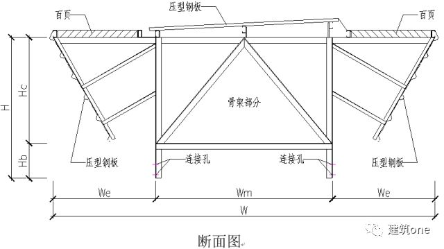 图解钢雷火电竞结构各个构件和做法(图6) 图解钢雷火电竞结构各个构件和做法(图6)