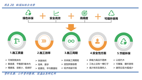 雷火电竞什么是铝模?优势在哪?中国铝模企业一览(图1) 雷火电竞什么是铝模?优势在哪?中国铝模企业一览(图1)