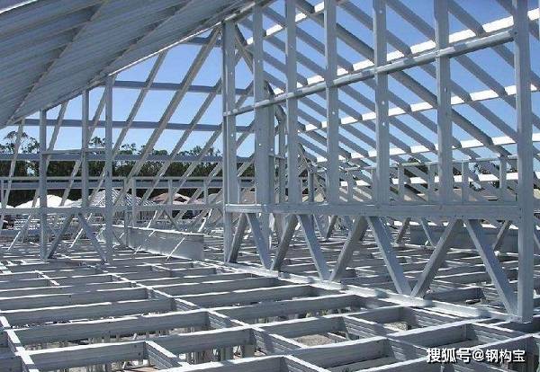 雷火电竞钢结构行业未来发展空间有多大？(图2)