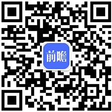 雷火电竞【最全】2022年钢结构产业上市公司全方位对比(附业务布局汇总、业绩对比、业务规划等)(图4) 雷火电竞【最全】2022年钢结构产业上市公司全方位对比(附业务布局汇总、业绩对比、业务规划等)(图4)