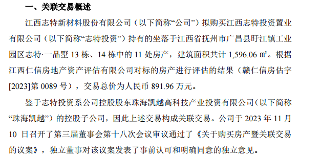 雷火电竞上市公司买下11套别墅给员工当宿舍！(图1)