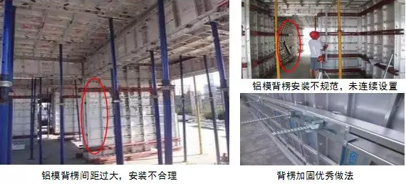 雷火电竞铝模施工的9个常见问题注意防治！(图2)