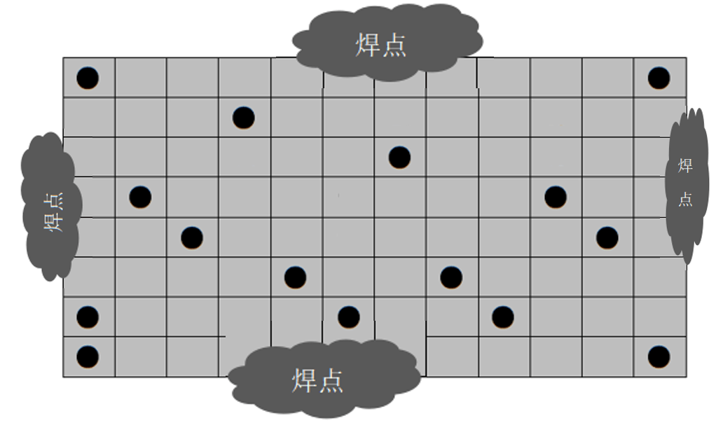 雷火电竞铝模管理系统—唯一标识(图2)