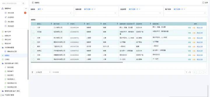 雷火电竞设备租赁行业数字化转型新风口！如何利用低代码平台做出应用？(图7)