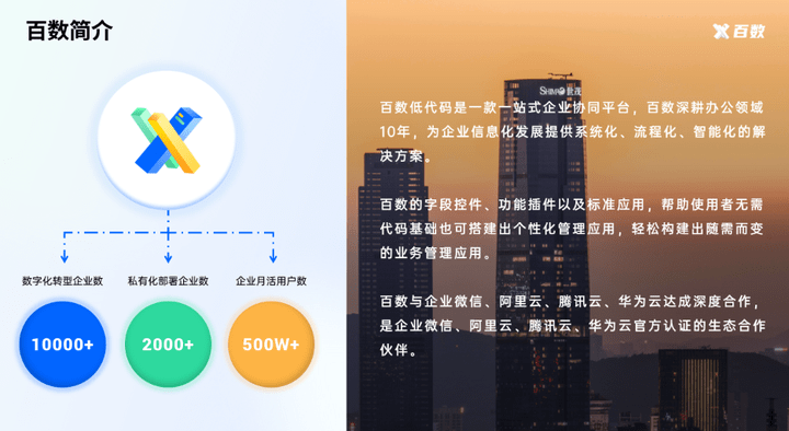 雷火电竞设备租赁行业数字化转型新风口！如何利用低代码平台做出应用？(图14)