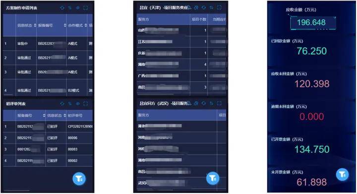 雷火电竞设备租赁行业数字化转型新风口！如何利用低代码平台做出应用？(图13)