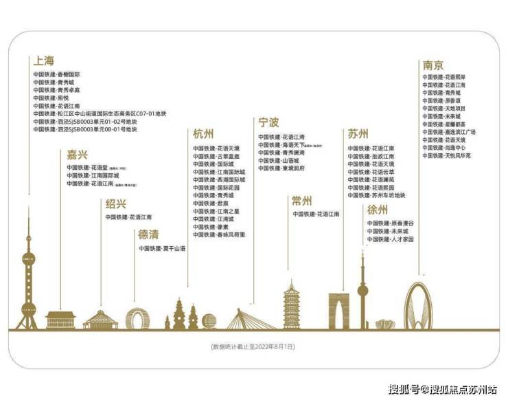 苏州中铁建花语云萃相城花语云翠-图文详解-户型-价格-区域-电话=周边配套雷火电竞(图9)