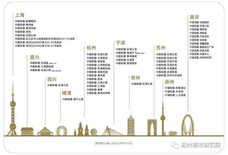 『苏州中国铁建花语云萃雷火电竞』营销中心丨花语云萃欢迎您丨楼盘详情(图9)