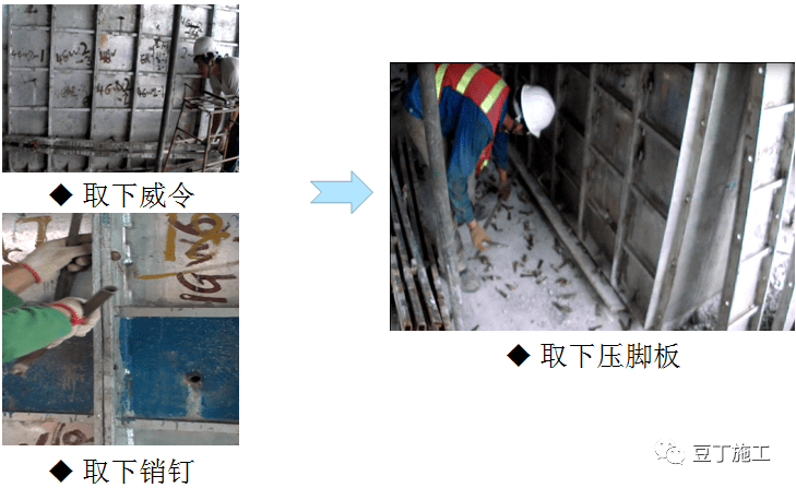 这么详细的铝模施工技术交底赶紧收藏了!雷火电竞(图8) 这么详细的铝模施工技术交底赶紧收藏了!雷火电竞(图8)