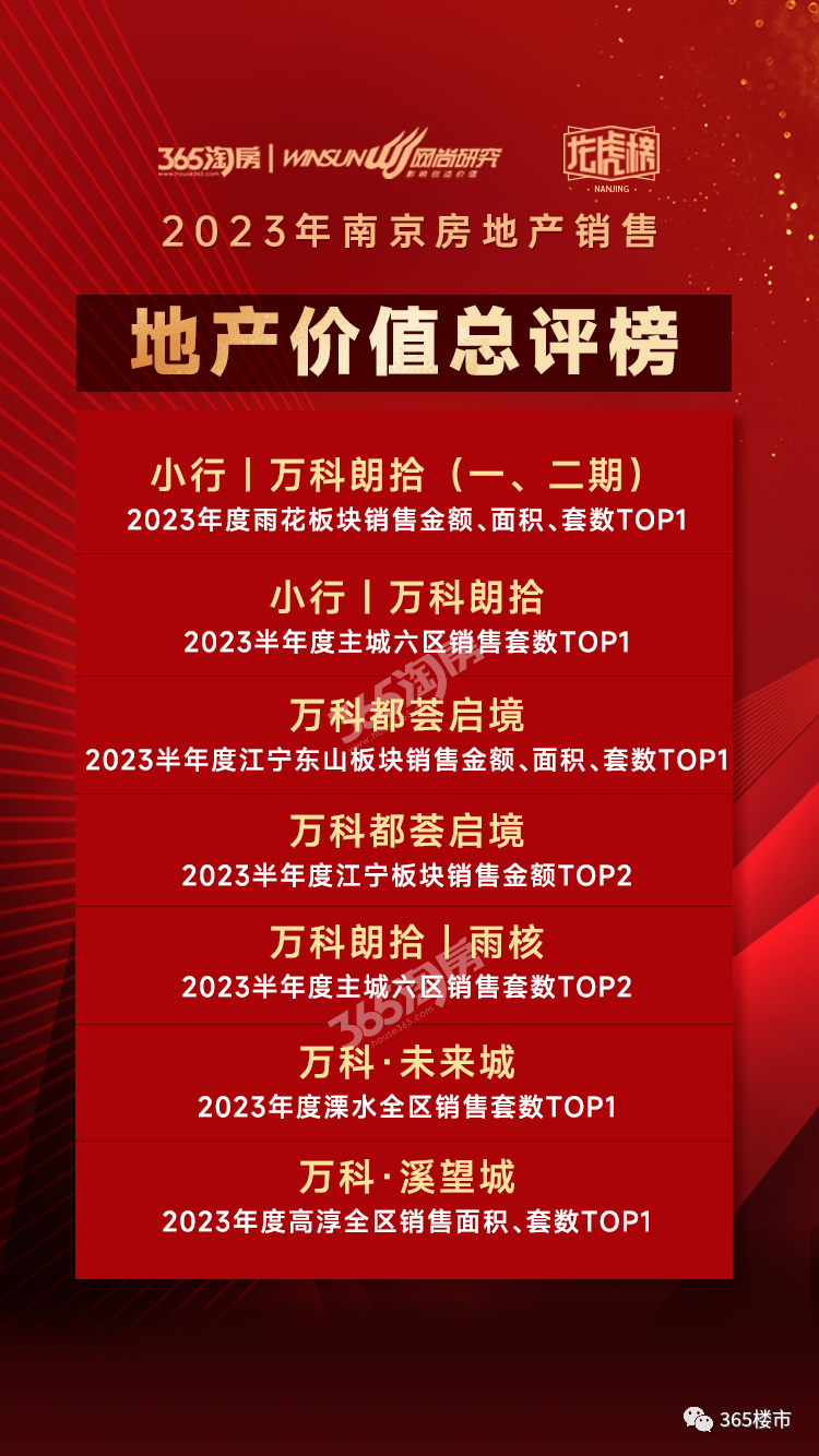 终成王者！这一年万雷火电竞科太飒了(图1)