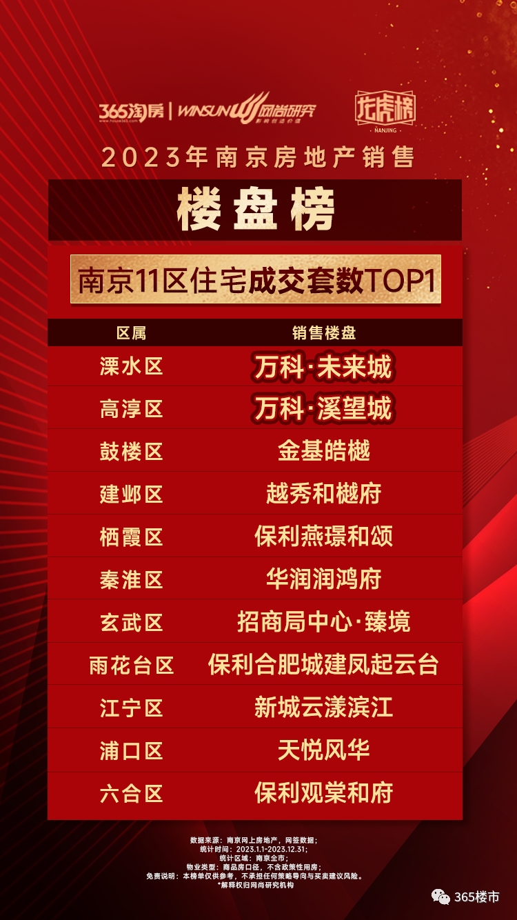终成王者！这一年万雷火电竞科太飒了(图2)