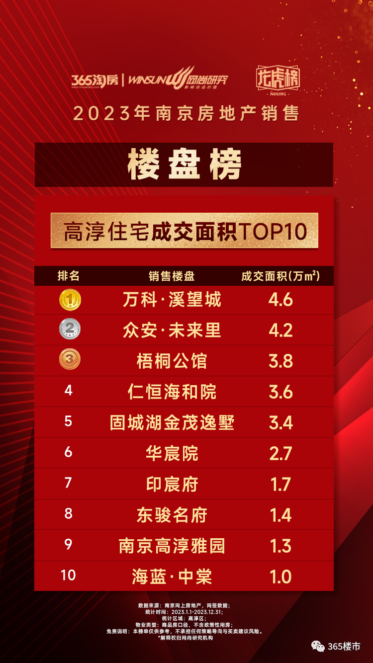 终成王者！这一年万雷火电竞科太飒了(图3)