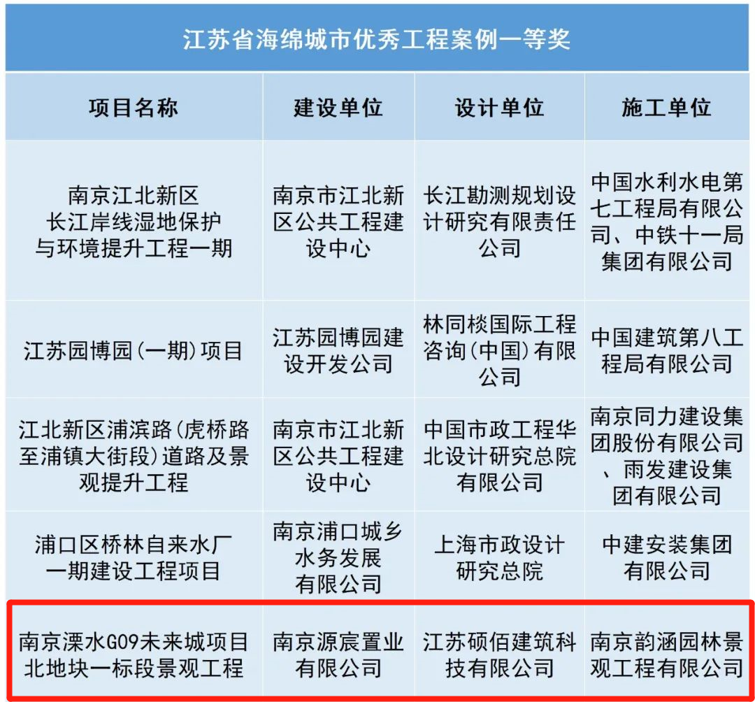 终成王者！这一年万雷火电竞科太飒了(图13)