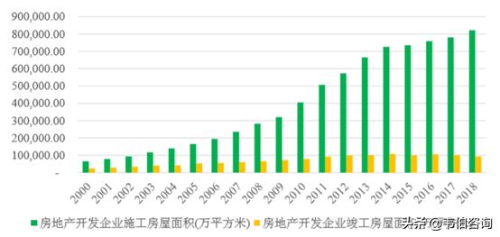我国雷火电竞铝合金模板应用前景广阔市场空间巨大(图3) 我国雷火电竞铝合金模板应用前景广阔市场空间巨大(图3)