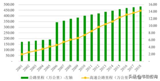 我国雷火电竞铝合金模板应用前景广阔市场空间巨大(图4) 我国雷火电竞铝合金模板应用前景广阔市场空间巨大(图4)