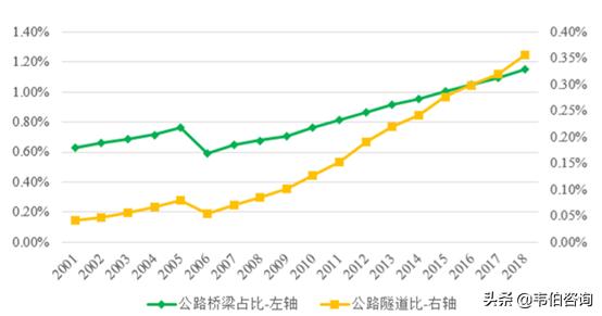 我国雷火电竞铝合金模板应用前景广阔市场空间巨大(图5) 我国雷火电竞铝合金模板应用前景广阔市场空间巨大(图5)