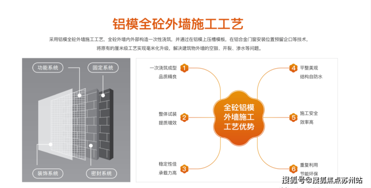 雷火电竞苏州中铁花语云萃云庭(云萃云庭)售楼处电话-户型、周边配套、交通-价格情况(图4)
