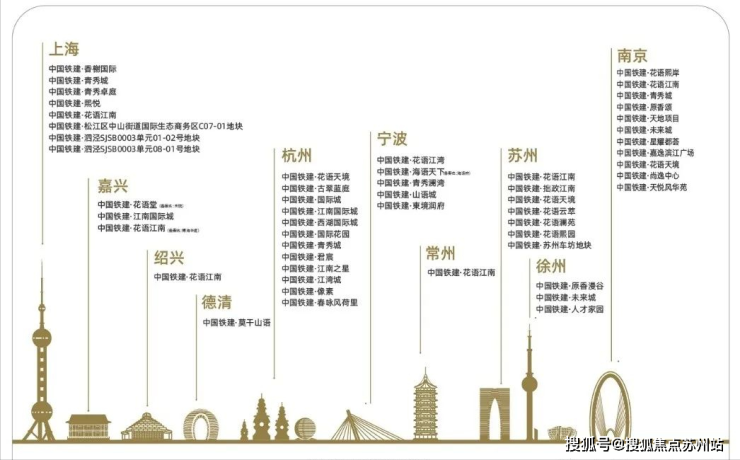 雷火电竞苏州中铁花语云萃云庭(云萃云庭)售楼处电话-户型、周边配套、交通-价格情况(图8)