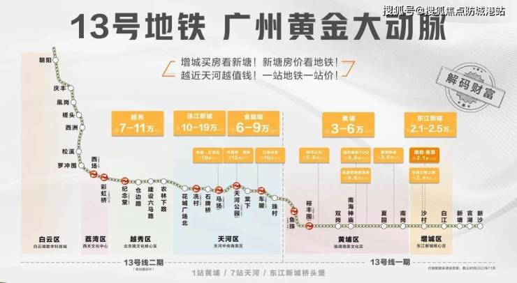 雷火电竞路劲星棠售楼部电话售楼中心首页网站楼盘详情24小时电话解析(图3) 雷火电竞路劲星棠售楼部电话售楼中心首页网站楼盘详情24小时电话解析(图3)