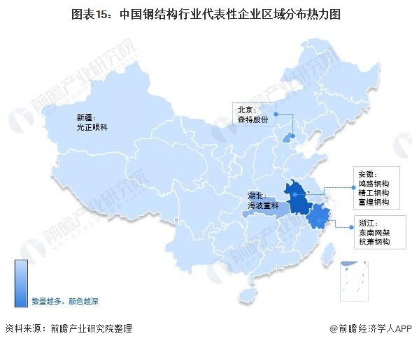 雷火电竞预见2022:《2022年中国钢结构产业全景图谱》(附市场规模、竞争格局、发展前景等)(图15) 雷火电竞预见2022:《2022年中国钢结构产业全景图谱》(附市场规模、竞争格局、发展前景等)(图15)