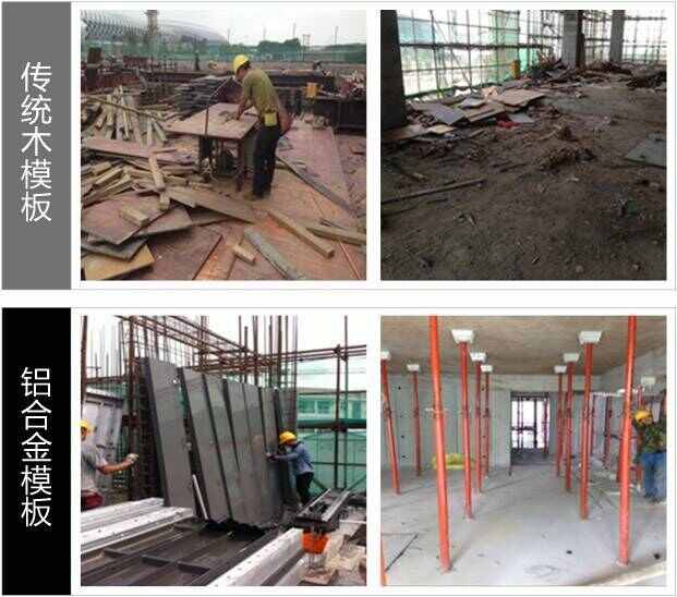 雷火电竞关于铝模最全面的知识让你一次了解够！(图2)