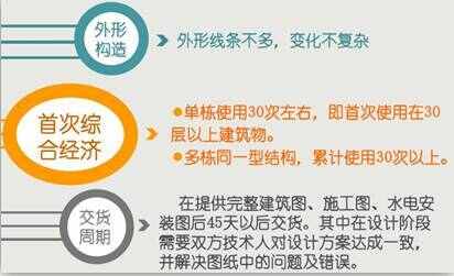 雷火电竞关于铝模最全面的知识让你一次了解够！(图15)