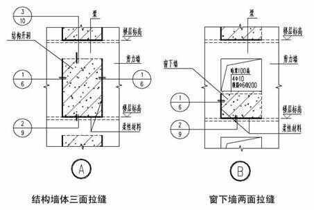 雷火电竞关于铝模最全面的知识让你一次了解够！(图17)