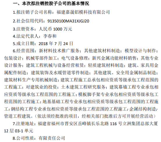 嘉博设计拟注销控股子公司福建嘉晟铝模科技有限公雷火电竞司(图1) 嘉博设计拟注销控股子公司福建嘉晟铝模科技有限公雷火电竞司(图1)