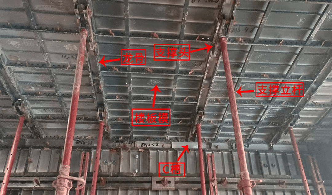 干货 铝模安装施工全流程一文看懂学会!雷火电竞(图19) 干货 铝模安装施工全流程一文看懂学会!雷火电竞(图19)