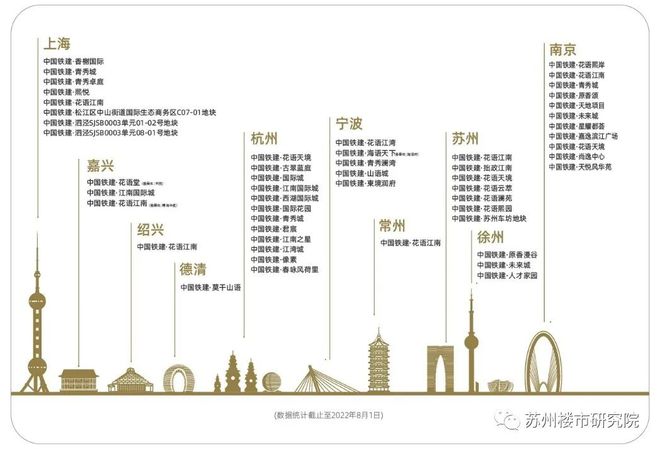 雷火电竞苏州花语云萃售楼处电话营销中心地址开盘价格楼盘百科详情!(图8) 雷火电竞苏州花语云萃售楼处电话营销中心地址开盘价格楼盘百科详情!(图8)