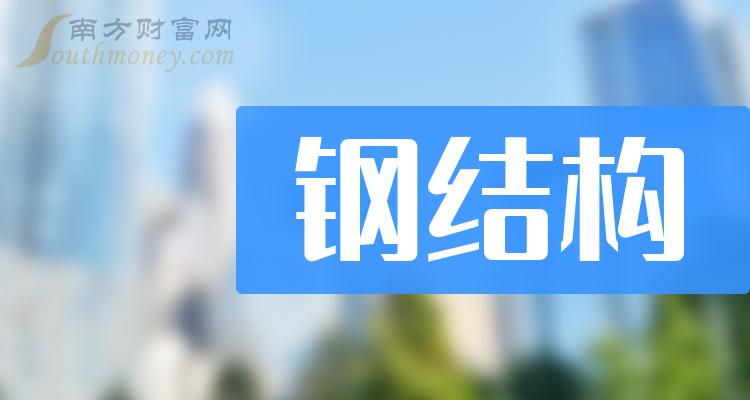 雷火电竞钢结构上市企业龙头股共4只(2024712)(图1) 雷火电竞钢结构上市企业龙头股共4只(2024712)(图1)