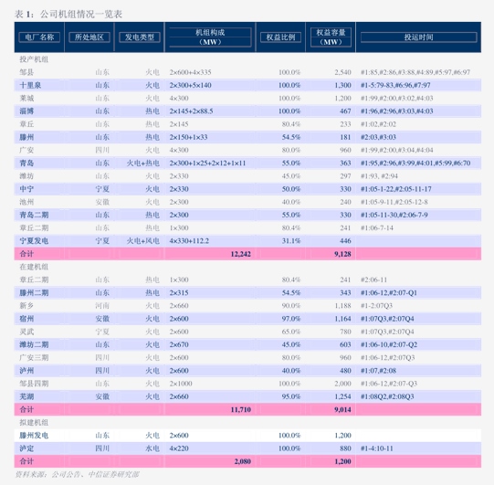 雷火电竞德邦证券-志特新材-300986-铝模板渗透加速驱动市场扩容龙头大有可为(图3)