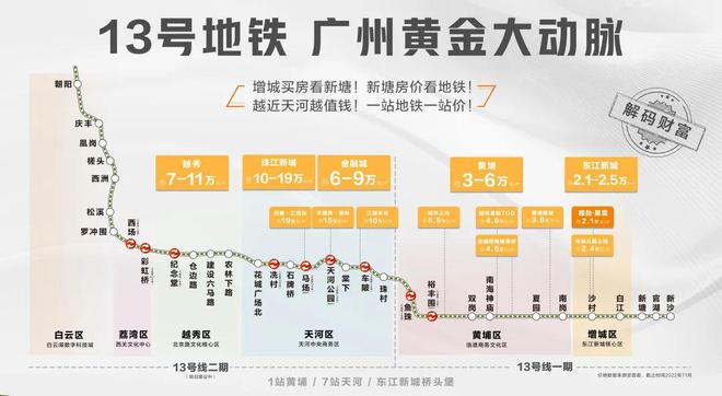 雷火电竞路劲·星棠)路劲·星棠官方售楼中心2024楼盘资讯直接认购(图3)