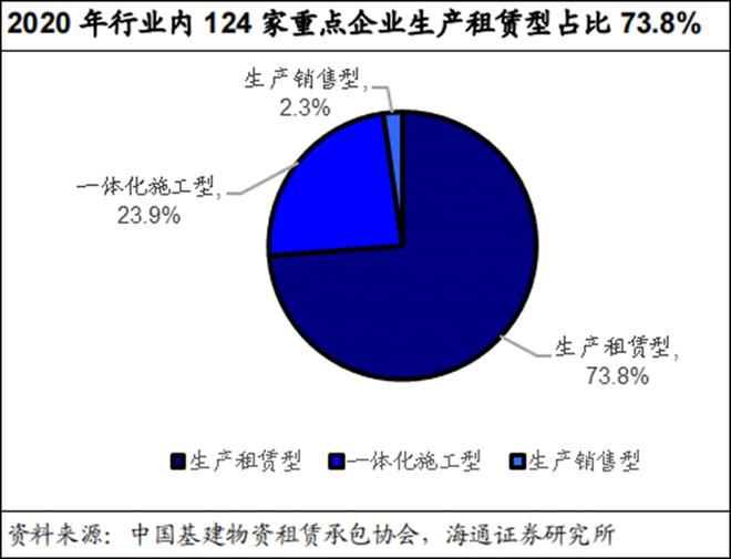 「以铝代木」趋势明确400亿市场空间打开4股最受益(名雷火电竞单)(图3) 「以铝代木」趋势明确400亿市场空间打开4股最受益(名雷火电竞单)(图3)