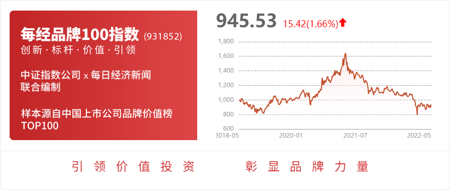 雷火电竞ST日海：拟将武汉日海拥有所有权的铝模系列产品、铝模租赁合同款项等资产转让给森峰(图1)