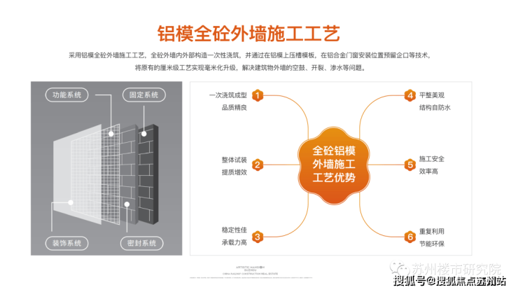雷火电竞中铁建花语云萃售楼处(2024年)首页网站-中铁建花语云萃楼盘详情-户型配套(图4)