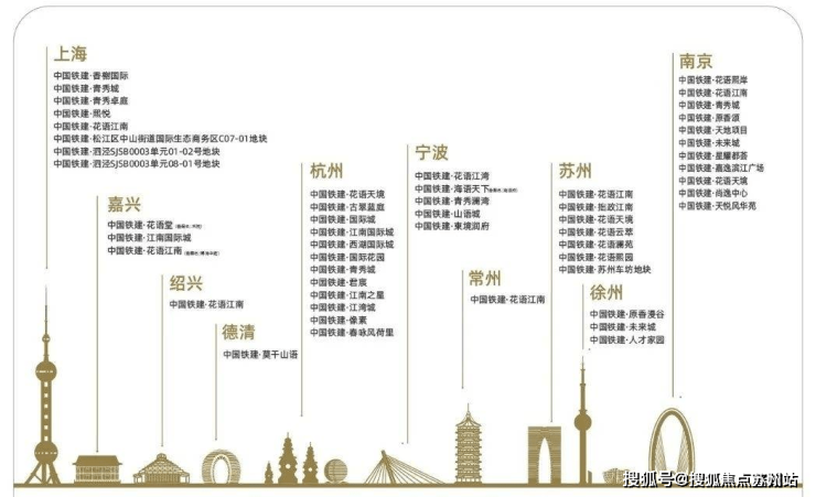 雷火电竞中铁建花语云萃售楼处(2024年)首页网站-中铁建花语云萃楼盘详情-户型配套(图8)