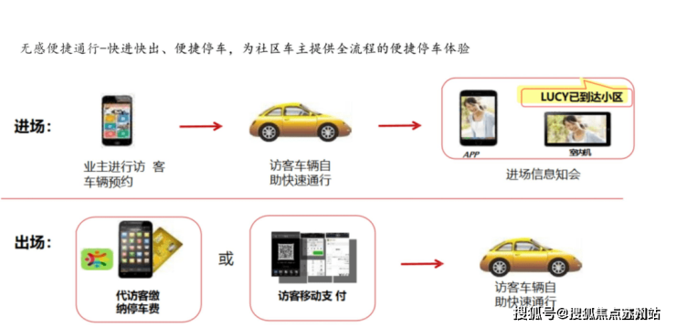 雷火电竞中铁建花语云萃售楼处(2024年)首页网站-中铁建花语云萃楼盘详情-户型配套(图14)